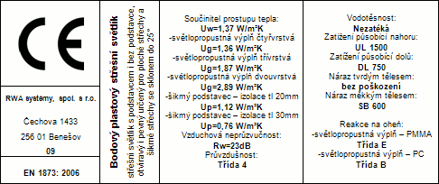 Tabulka CE