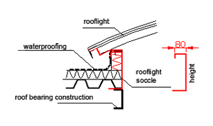 Cross-section through the rooflight soccle